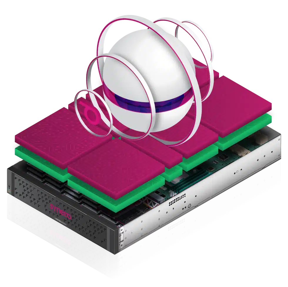 Panoramica dei componenti di HYPER Core che mostra i livelli hardware, software e OS