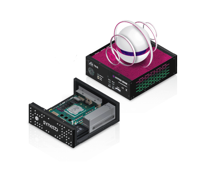 Piattaforma HYPER Edge che mostra i componenti software e hardware